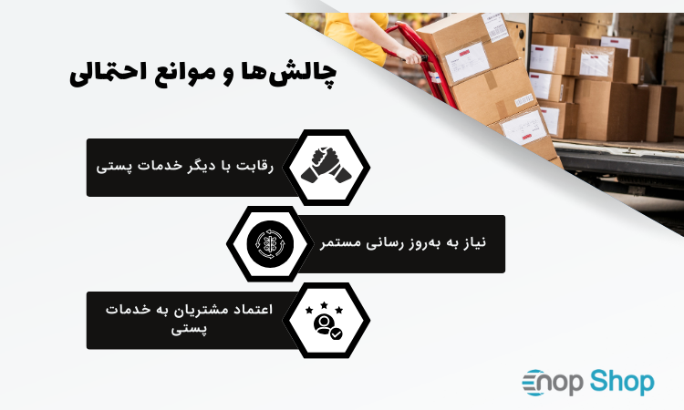 چالش‌ها و موانع احتمالی